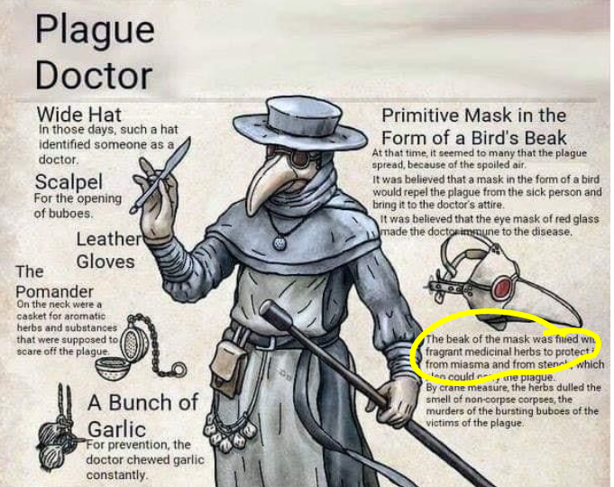 plague doctor