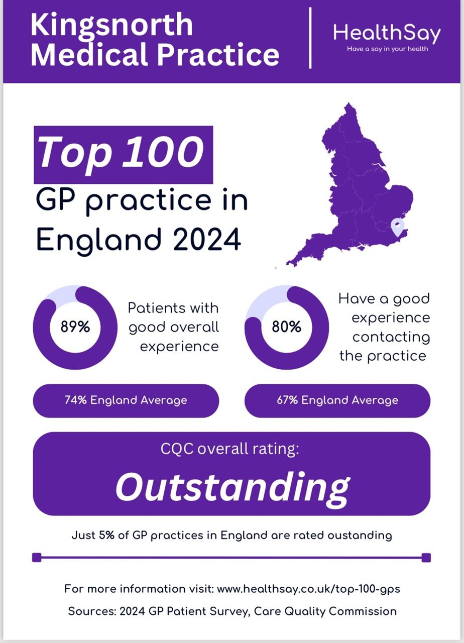 Top 100 GP Practices in England 2024